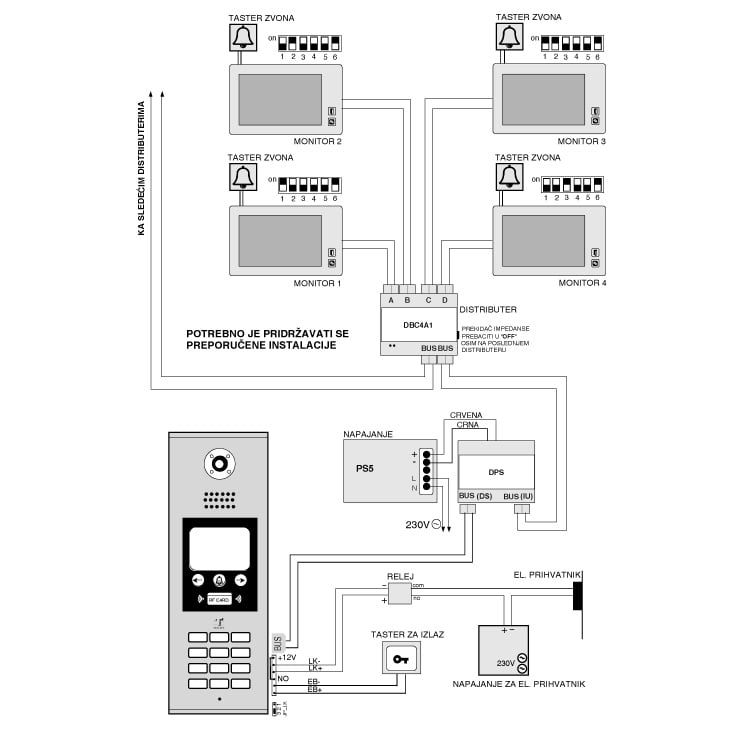 TEH-TEL T858 DIGIT pozivna tabla za zgrade sa tastaturom, ekranom 3,5 inča i čitačem 125 kHz