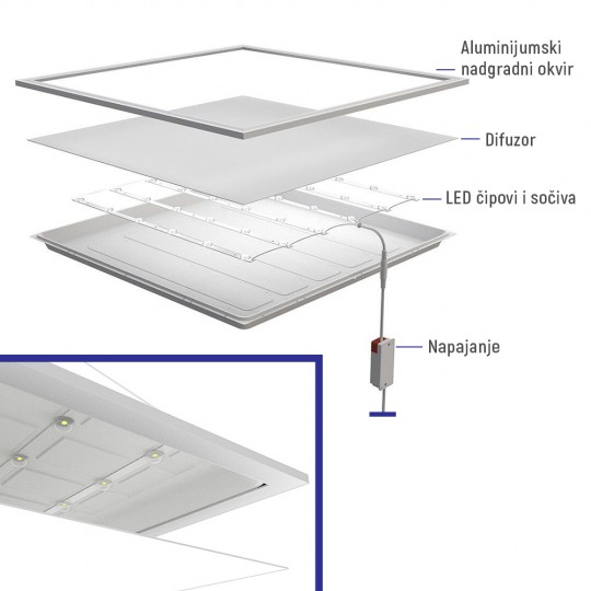 Mitea Nadgradni LED Panel 600x600, 40W, 4000K, Bez Treperenja - Led paneli
