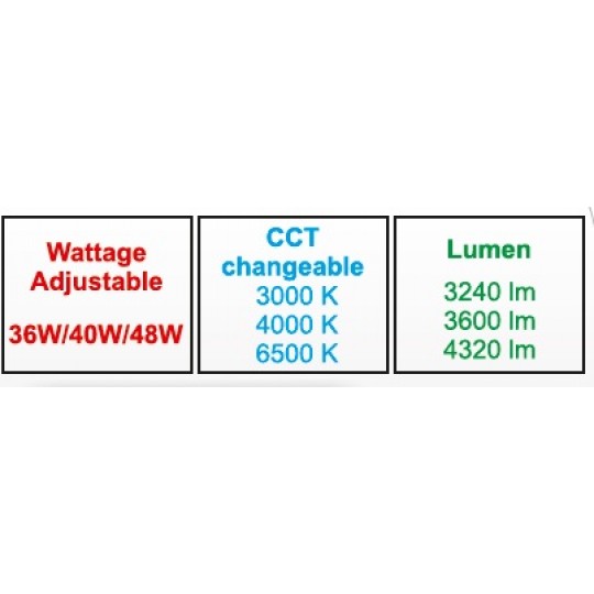M203427-B1 36-40-48W 9u1 3CCT 3000/4000/6500K beli ram ugradni 595x595 (600x600) BACKSIDE LIGHT LED PANEL ~4320lm Mitea Lighting