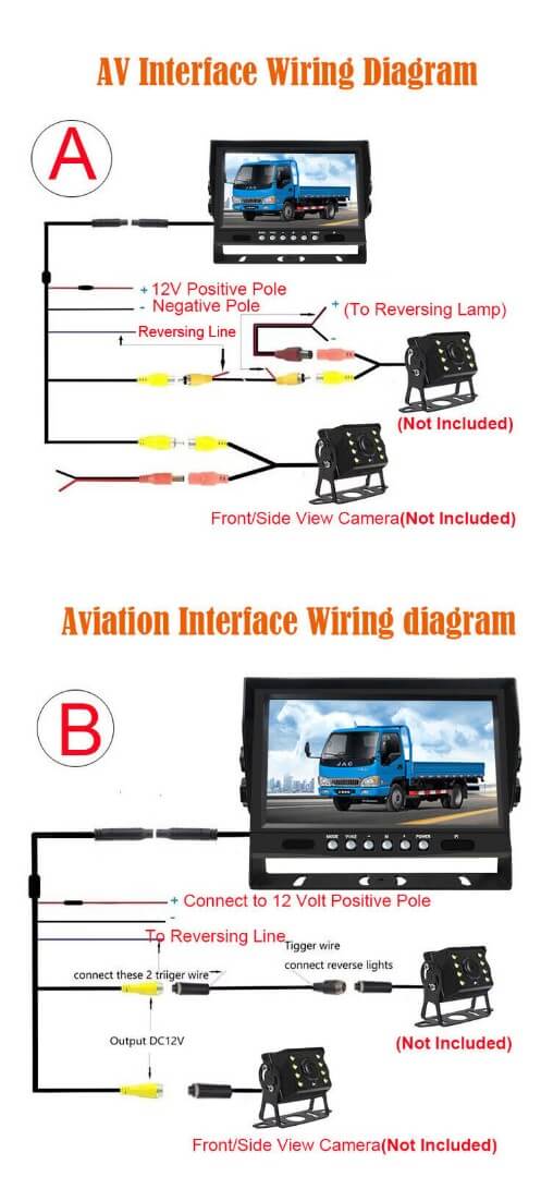 Monitor za kombi/kamion 9" LCD LC-958 QUAD - Ostala oprema