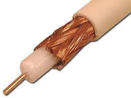 Koaksijalni Kabal Rg6 1.2