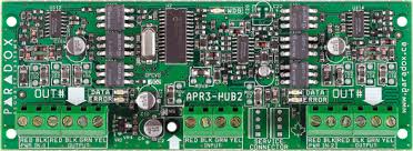 Hub2 Paradox