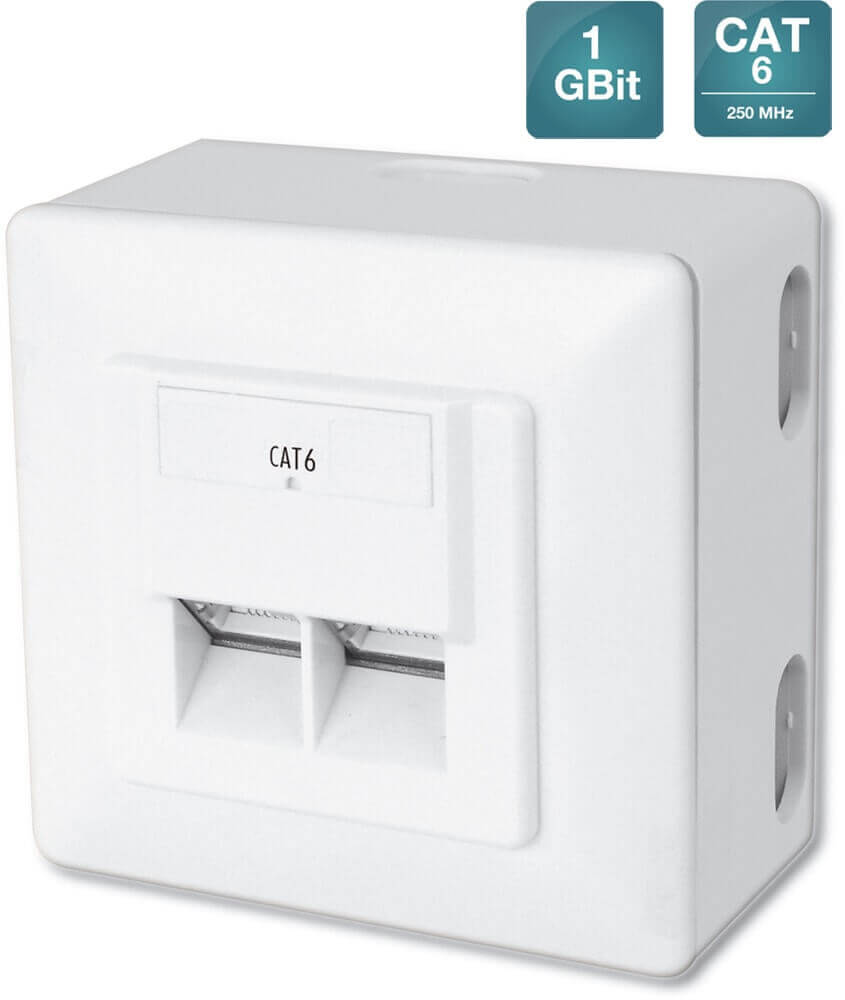 Utičnica Savršen Izbor za Vaše Mrežne Potrebe 9006 - Instalaciona oprema