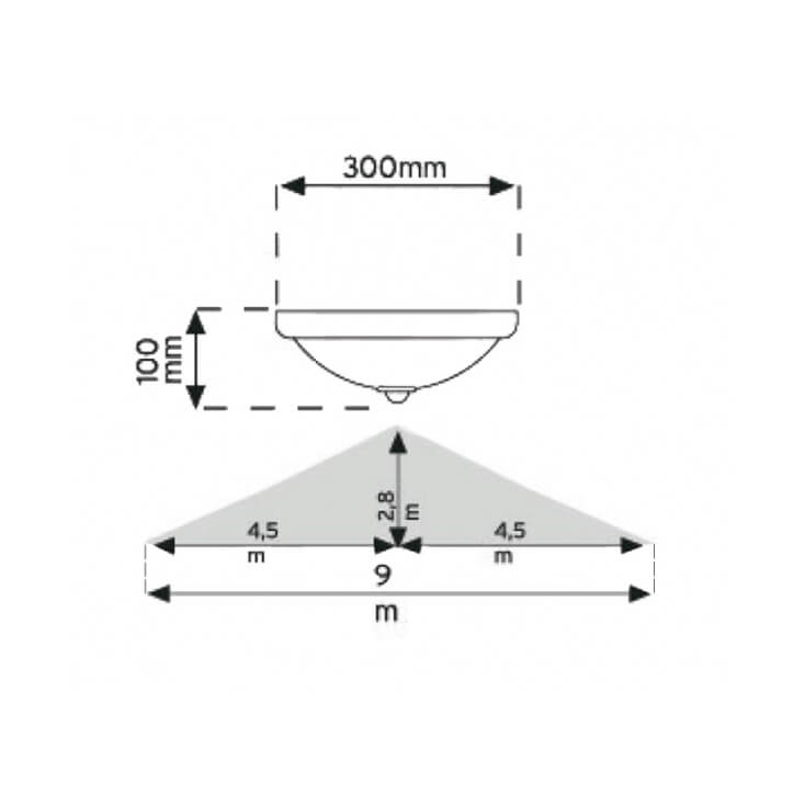 Plafonjera sa senzorom pokreta 2xE27Led plafonjere