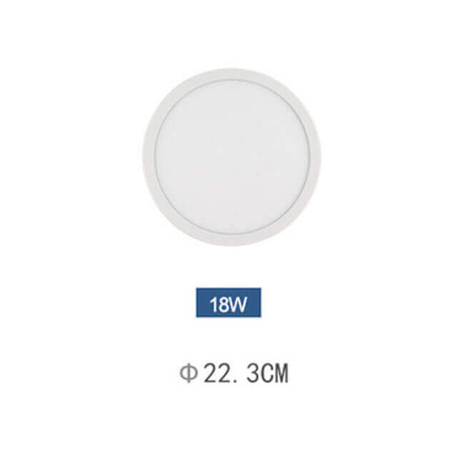 Led Panel 24W Nadgradni